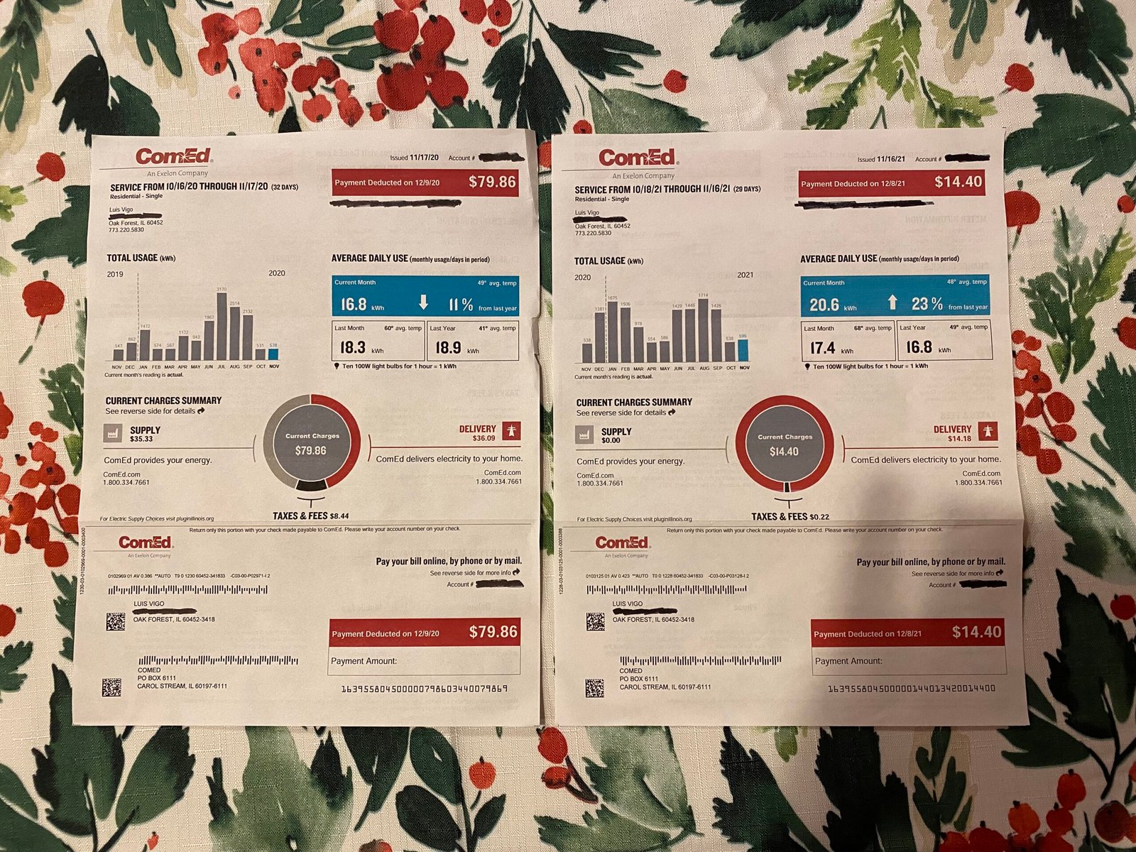 November Electric Bill Comparison