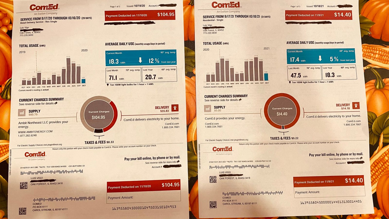 October Electric Bill Comparison